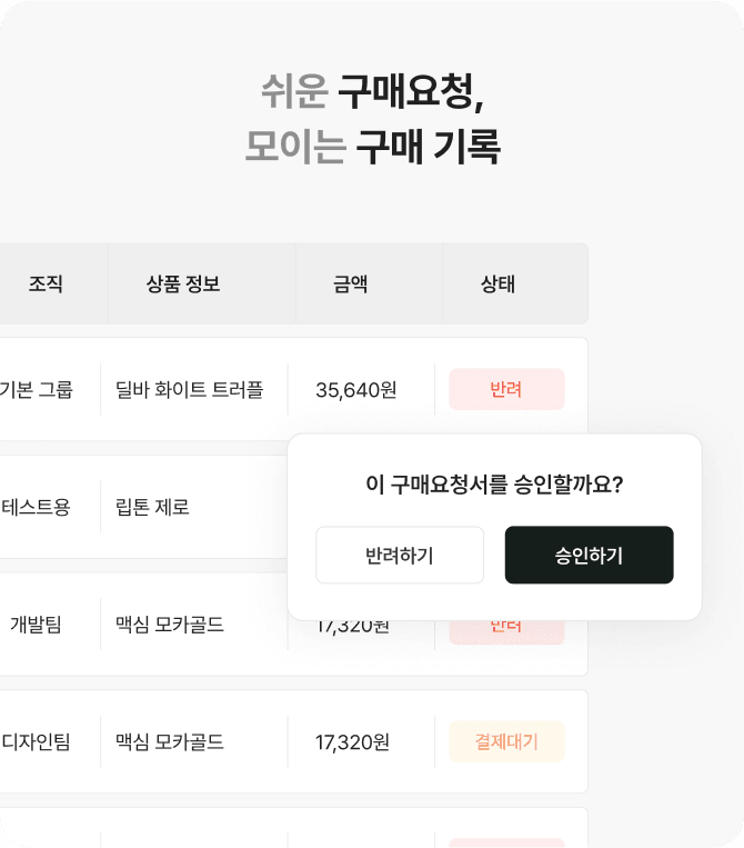 구매요청, 승인 기록까지 한 곳에서