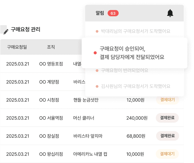 기록 통합 이미지