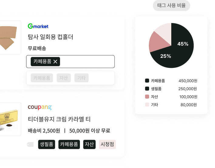 투명한 지출 이미지