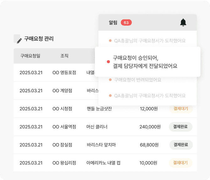 기록 통합 이미지