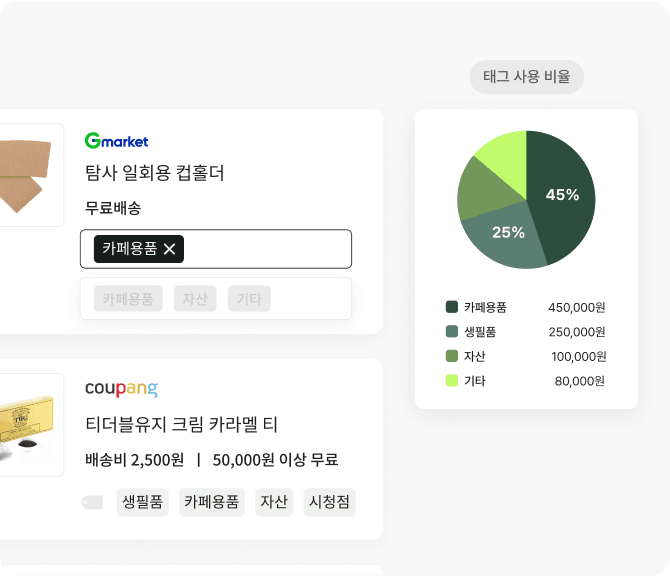 투명한 지출 이미지