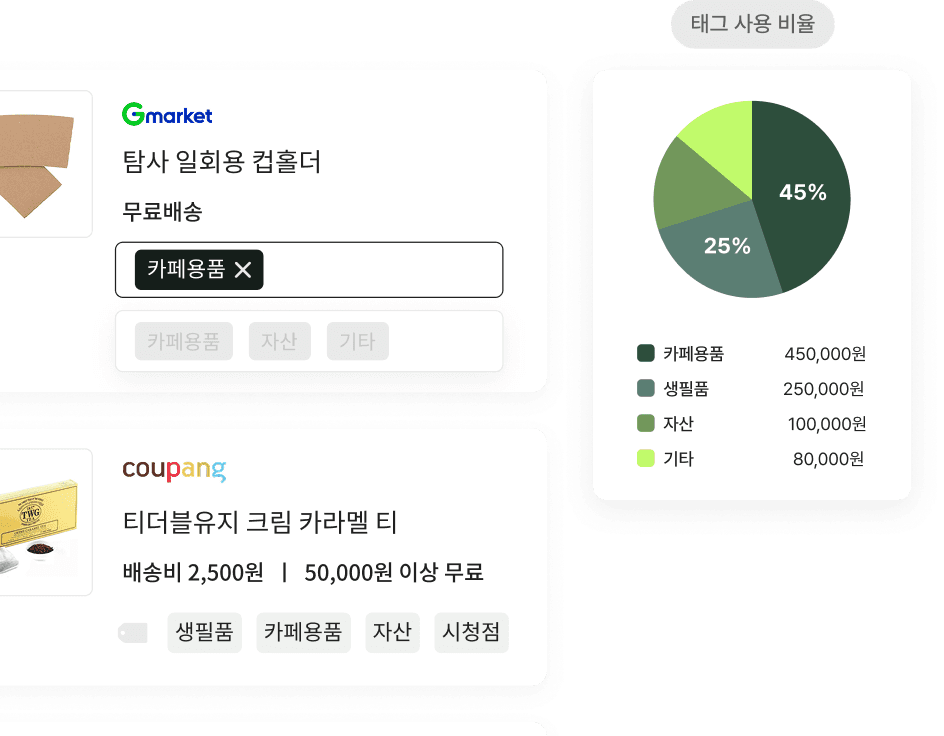 투명한 지출 이미지