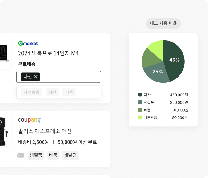 투명한 지출 이미지