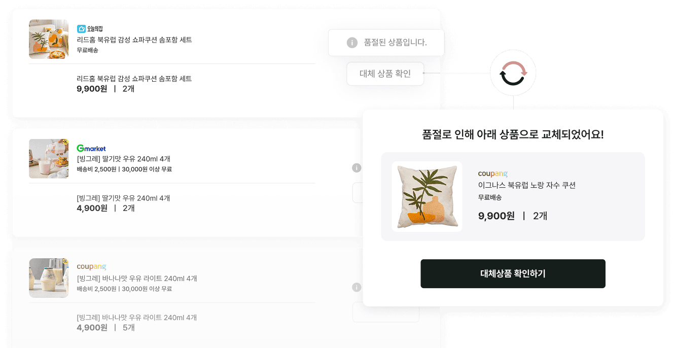 품절, 단종 시 구매할 대체 상품을 설정하고 적기 구매를 실현하세요