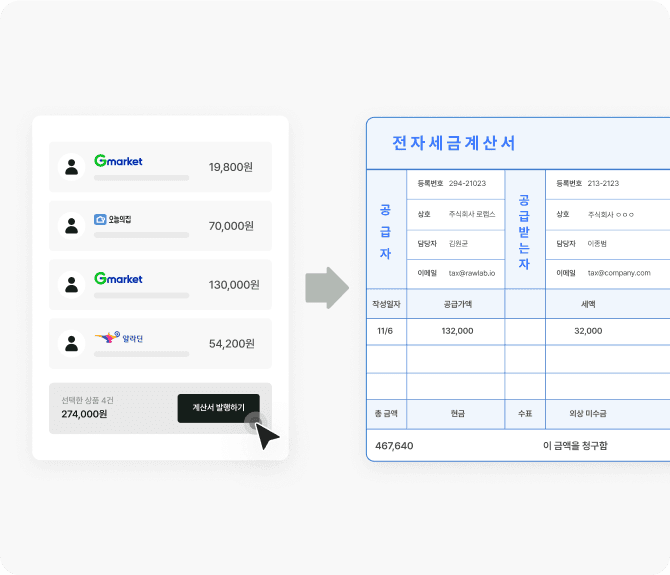 구매비용 이미지