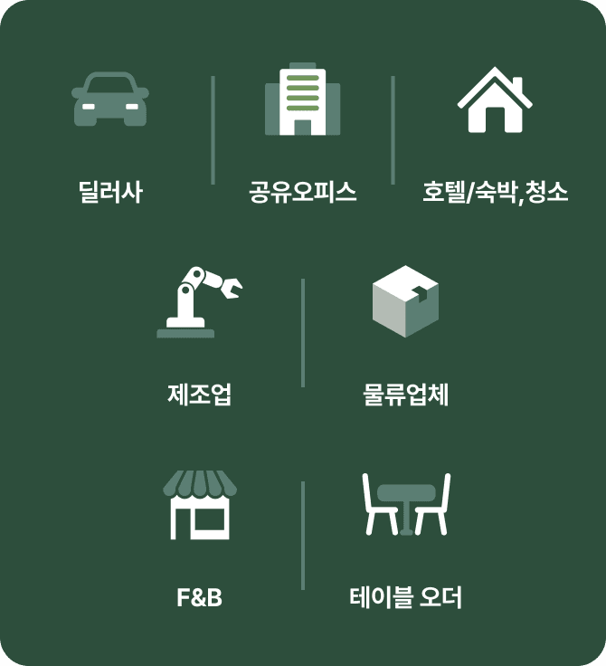 다양한 업종에서 지점/현장을 관리 이미지