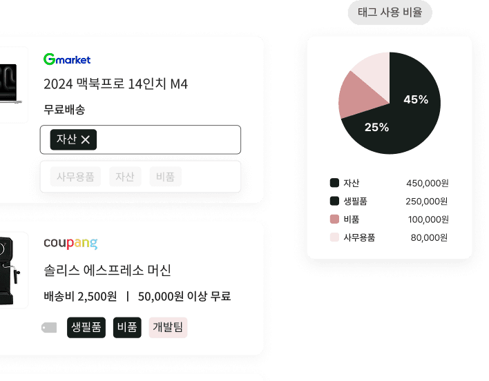 투명한 지출 이미지