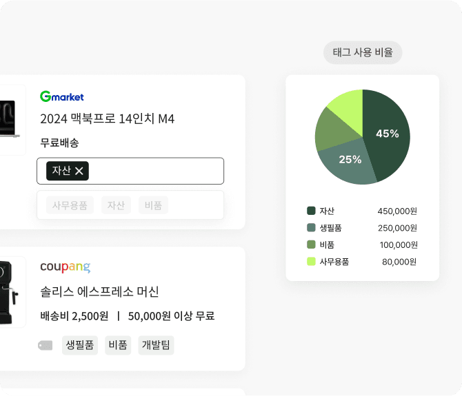 투명한 지출 이미지