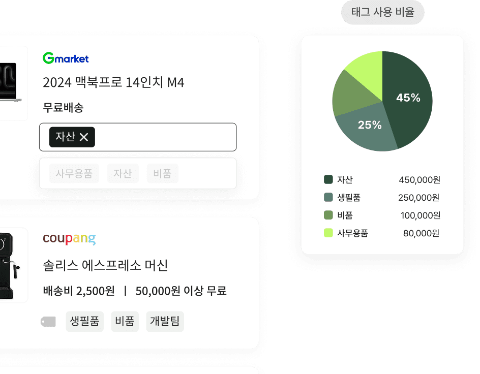 투명한 지출 이미지